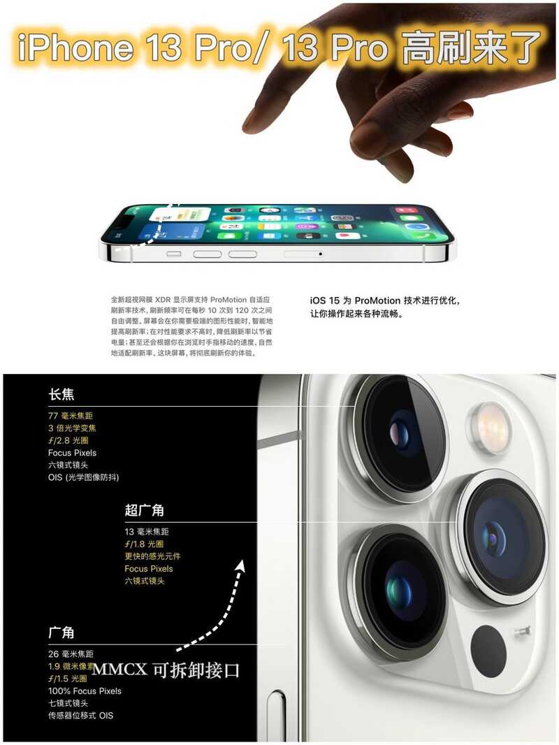 2021 年 iPhone 手机如何选？-4.jpg