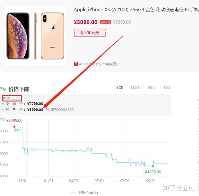 买iPhone 12 还是iPhone11pro呢?-1.jpg