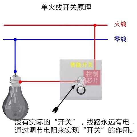 拥有全套小米智能家居是什么体验，全套需要多少钱？-19.jpg