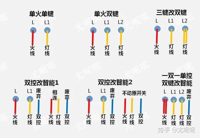 拥有全套小米智能家居是什么体验，全套需要多少钱？-2.jpg