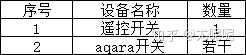 拥有全套小米智能家居是什么体验，全套需要多少钱？-35.jpg