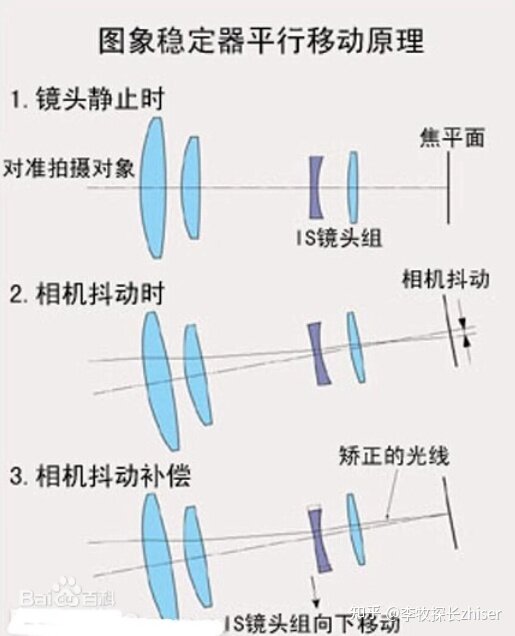 预算2500左右，能推荐一款拍照贼好性价比高的手机吗？-1.jpg