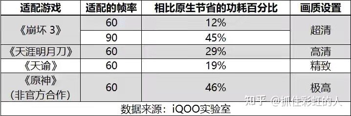 预算2500左右，能推荐一款拍照贼好性价比高的手机吗？-7.jpg