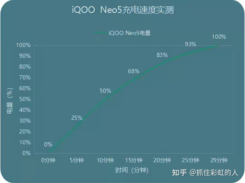 预算2500左右，能推荐一款拍照贼好性价比高的手机吗？-9.jpg