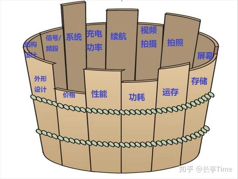 2020年，购买5G旗舰手机，有哪些较好的推荐？-1.jpg