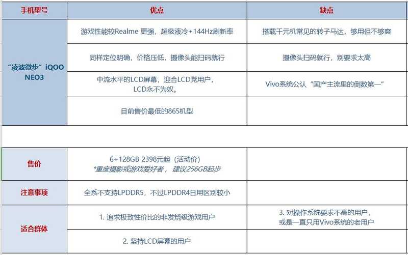 2020年，购买5G旗舰手机，有哪些较好的推荐？-6.jpg