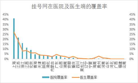 有哪些渠道可以获取一般人不知道的知识和信息？-5.jpg