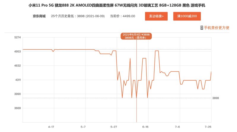 如何看待小米11pro价格在过了618之后继续大幅跳水？-5.jpg