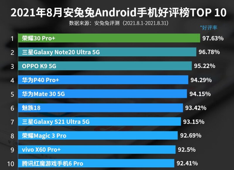 如何看待 OPPO 即将发布的 K9 Pro ？-1.jpg