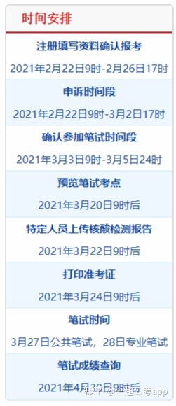 如何看待2021年福建省公务员考试公告及职位表？-2.jpg