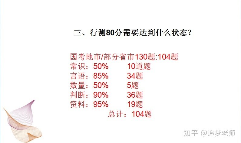 如何看待2021年福建省公务员考试公告及职位表？-1.jpg