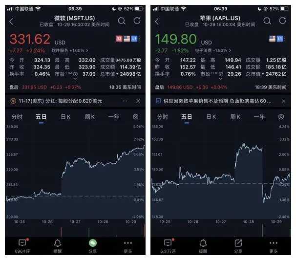 苹果公司发布 2021 第四财季财报，大中华区净营收同比 ...-1.jpg