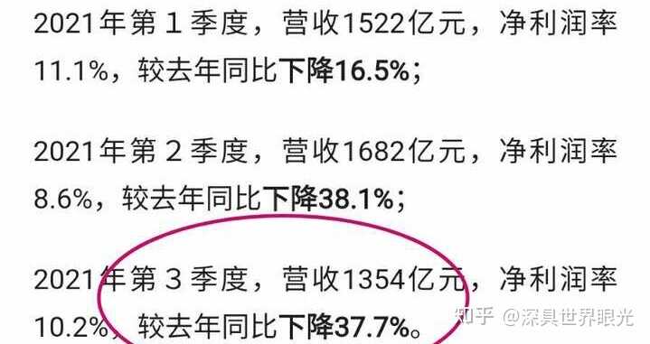 苹果公司发布 2021 第四财季财报，大中华区净营收同比 ...-1.jpg