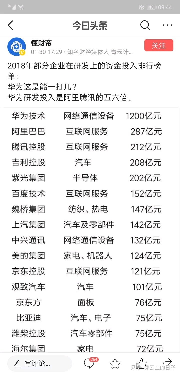 苹果新发布 2019 第一财季财报中，为什么其他地区增长，而 ...-3.jpg