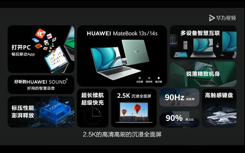 如何评价华为发布 MateBook 13s / 14s ？有哪些亮点和槽点 ...-1.jpg