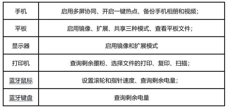 如何评价华为发布 MateBook 13s / 14s ？有哪些亮点和槽点 ...-6.jpg