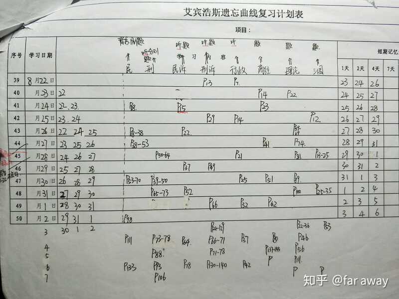 该如何备战改革后的法考？-6.jpg