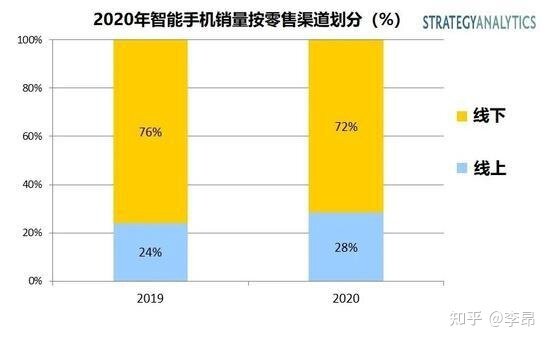 如何评价小米 civi，2599 元起值得买吗？-2.jpg