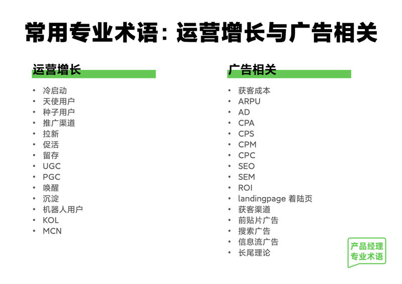 产品经理可能用到的专业术语有哪些？-13.jpg