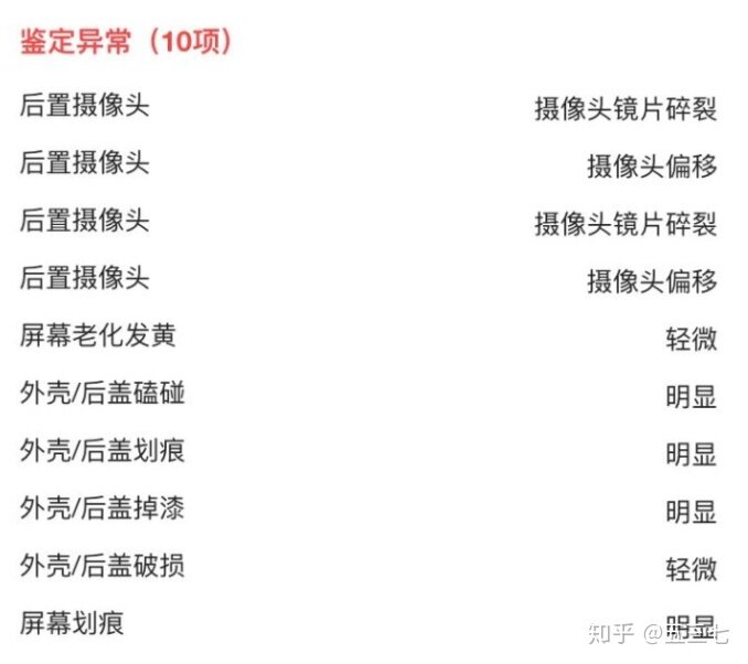闲鱼的验货担保服务怎么样？-1.jpg