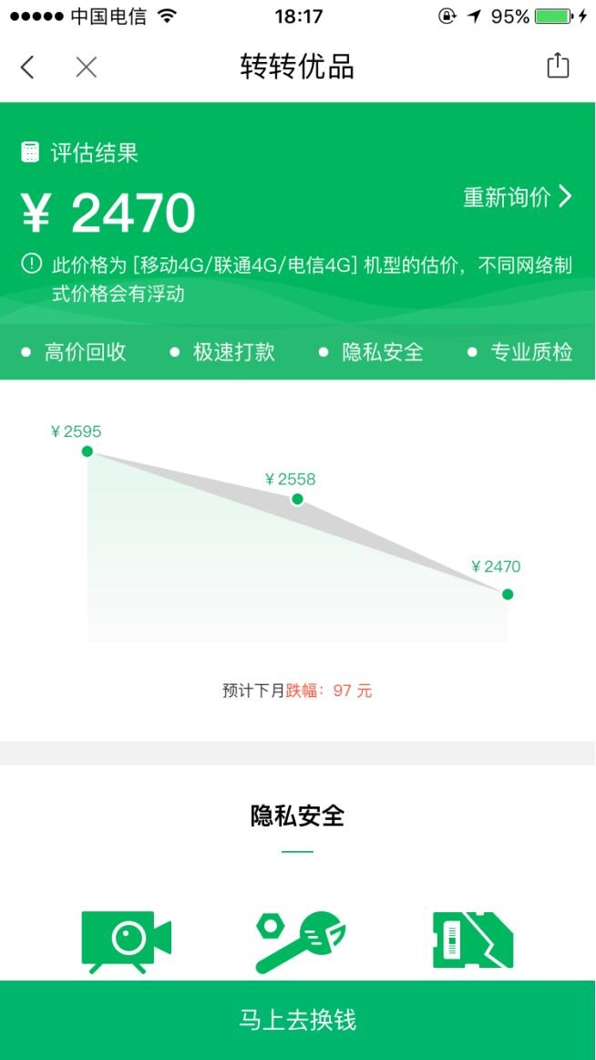 如何评价58转转优品二手手机寄卖服务？-1.jpg