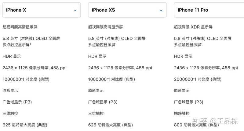 2020年了，买iPhone的话，推荐买iPhoneX还是iPhoneXs或 ...-8.jpg