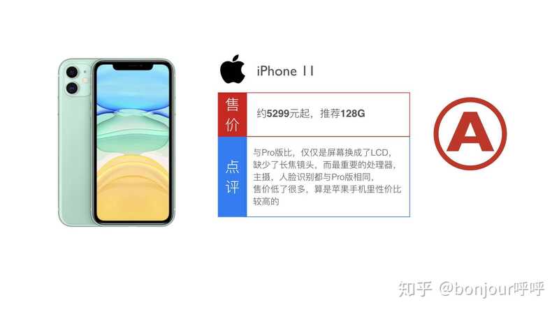 2020年了，买iPhone的话，推荐买iPhoneX还是iPhoneXs或 ...-16.jpg