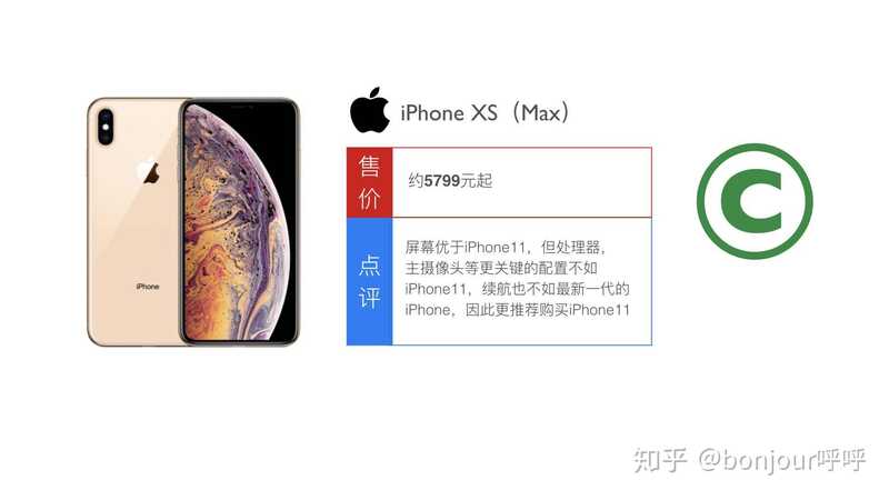 2020年了，买iPhone的话，推荐买iPhoneX还是iPhoneXs或 ...-17.jpg