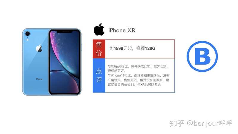 2020年了，买iPhone的话，推荐买iPhoneX还是iPhoneXs或 ...-18.jpg