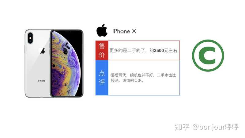 2020年了，买iPhone的话，推荐买iPhoneX还是iPhoneXs或 ...-19.jpg