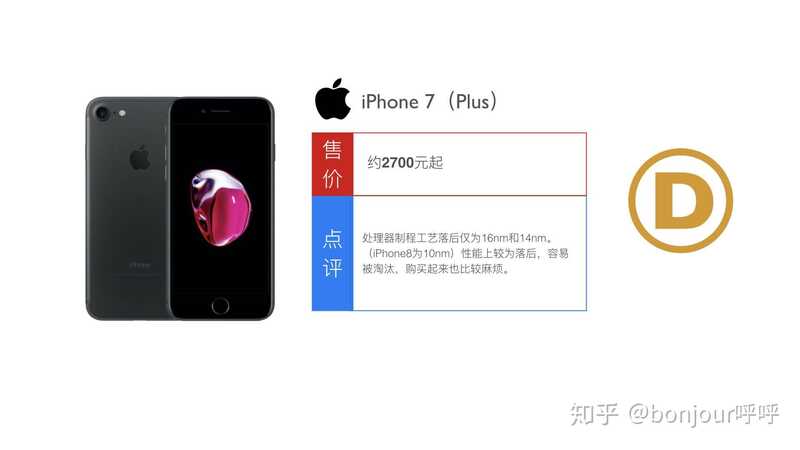 2020年了，买iPhone的话，推荐买iPhoneX还是iPhoneXs或 ...-21.jpg