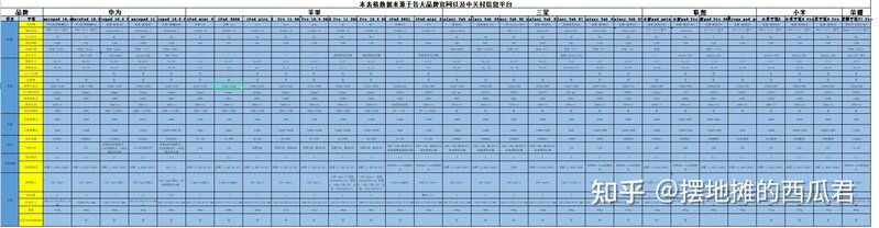 双11准备买一个平板，可以推荐一款吗？-1.jpg