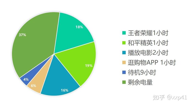 如何看待 OPPO K9 Pro 定价 2000元起步？ 性价比如何？-28.jpg