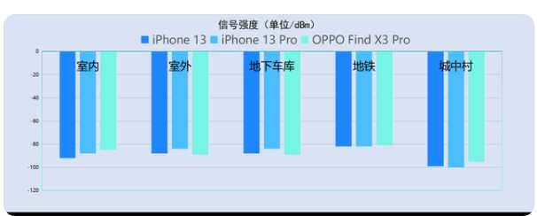 苹果13pro续航能力如何，值不值得购买？-1.jpg