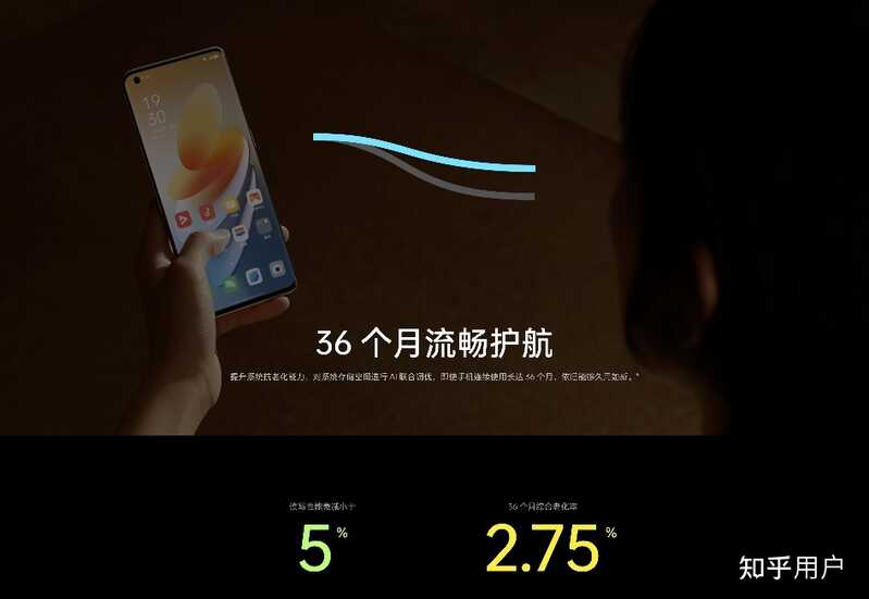 如何评价 9 月16 日发布的 ColorOS 12，新系统升级了哪些 ...-5.jpg