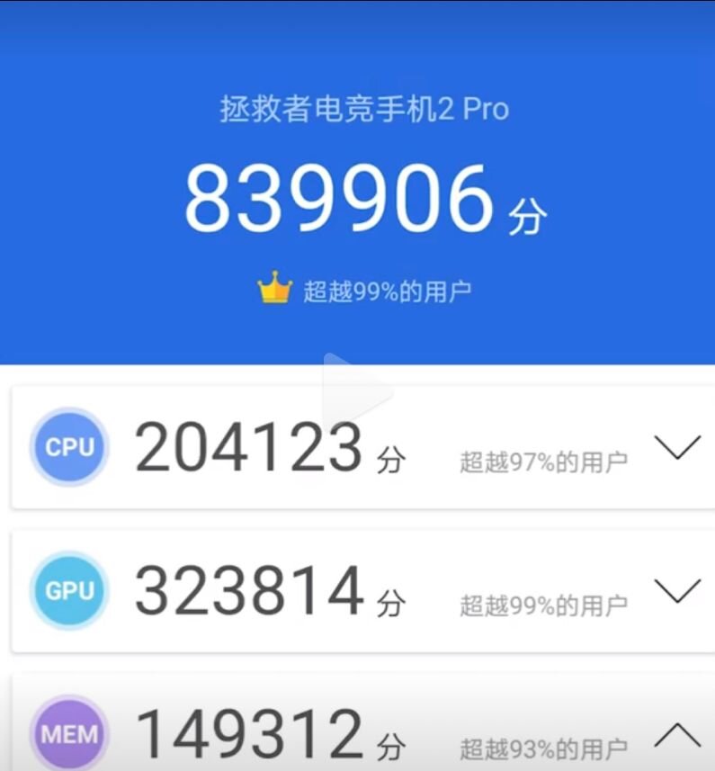 2021 年，预算 4000 元，有哪些高性价比手机值得推荐？-3.jpg