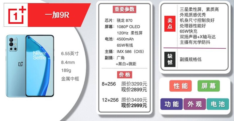 2021 年，预算 4000 元，有哪些高性价比手机值得推荐？-9.jpg