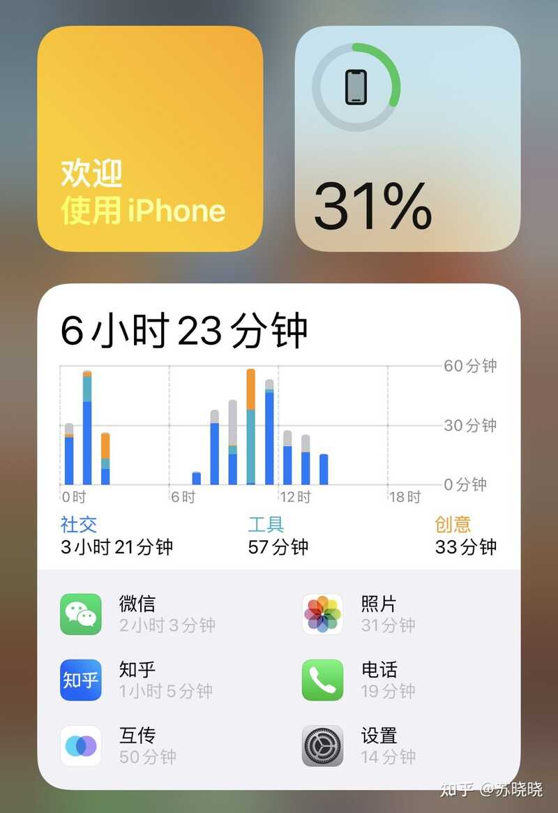 想知道 iPhone 13 Pro 128GB 够用吗 ?-4.jpg