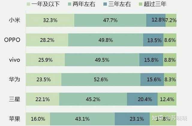 买手机8＋256和12＋128哪个好啊？-2.jpg