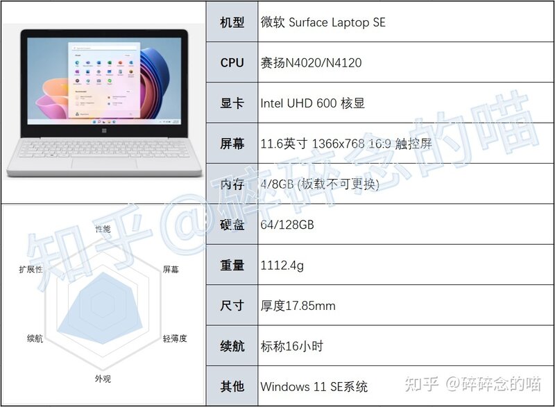 微软 Surface Laptop SE 笔记本电脑正式发布，售价 249 ...-1.jpg