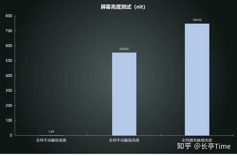 如何评价 9 月 23 日华为发布的 nova9 系列？-9.jpg