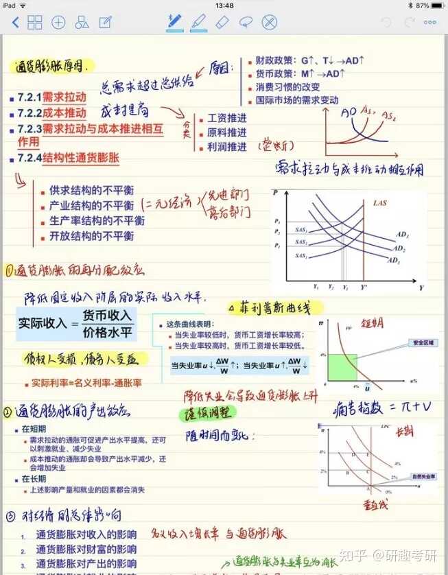 考研工具在备考中有多重要？一定要买 iPad 吗？-2.jpg