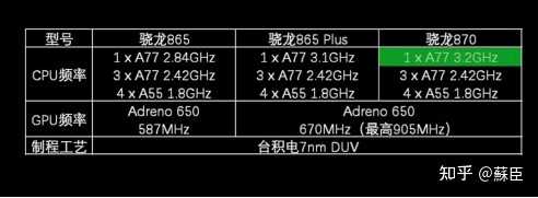 玩游戏的手机有哪些推荐？-1.jpg