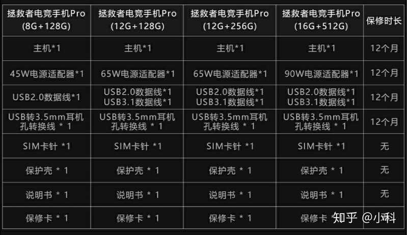 玩游戏的手机有哪些推荐？-5.jpg