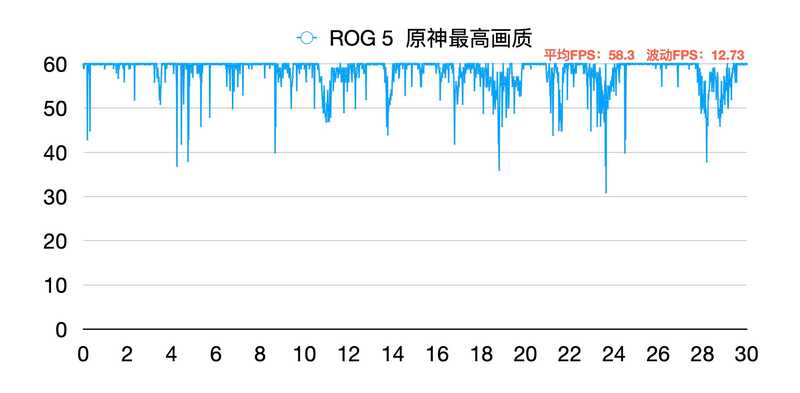 玩游戏的手机有哪些推荐？-9.jpg