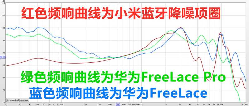 如何评价 8 月 19 日华为发布 FreeLace Pro ？有哪些亮点和 ...-7.jpg