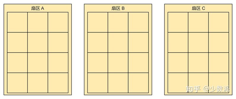 手机转卖安全吗？恢复出厂设置后会不会还泄露隐私？-1.jpg