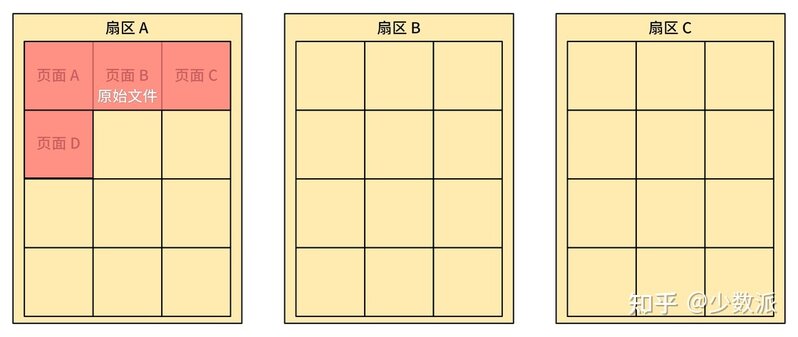 手机转卖安全吗？恢复出厂设置后会不会还泄露隐私？-2.jpg