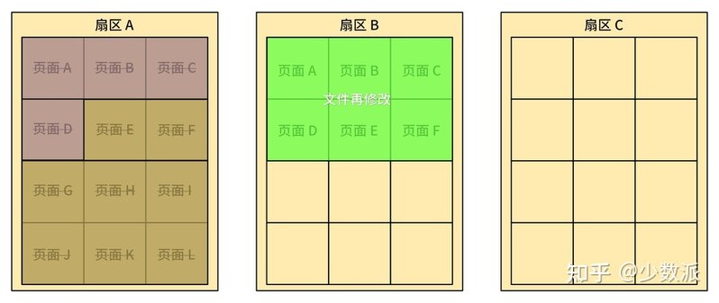 手机转卖安全吗？恢复出厂设置后会不会还泄露隐私？-4.jpg