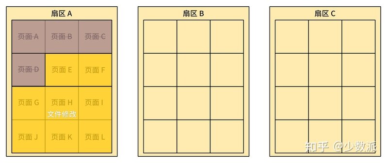 手机转卖安全吗？恢复出厂设置后会不会还泄露隐私？-3.jpg